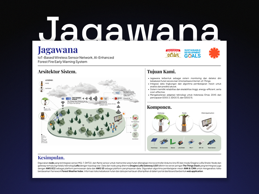 Jagawana Poster Thumbnail